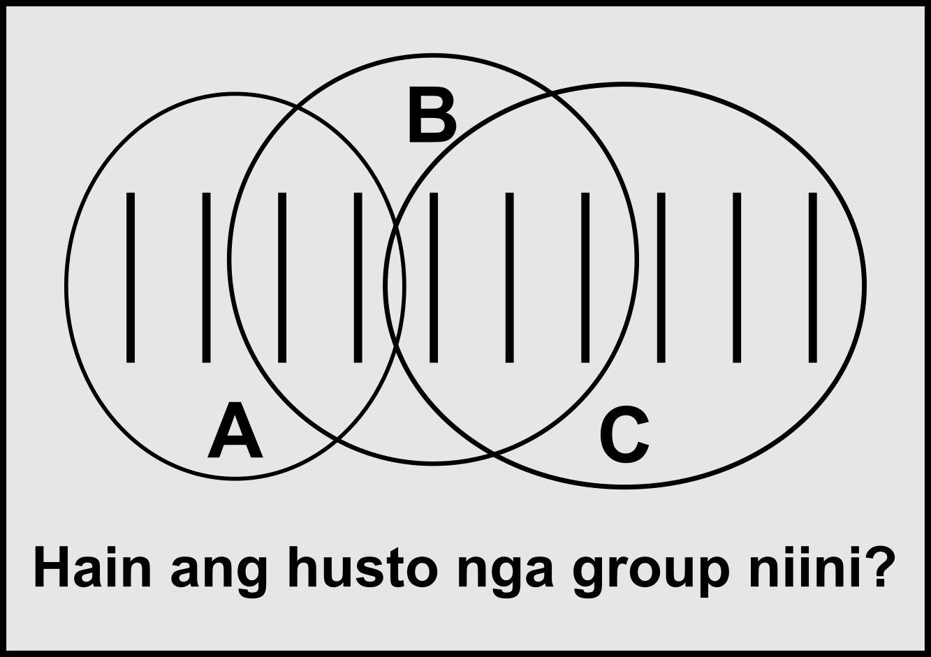 Hain ang husto nga group niini?